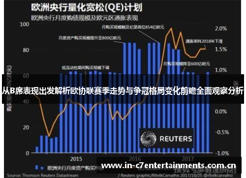 从B席表现出发解析欧协联赛季走势与争冠格局变化前瞻全面观察分析